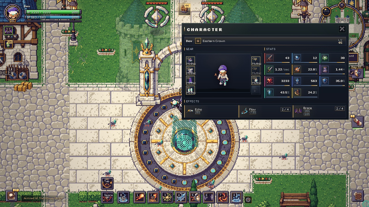 Equipment